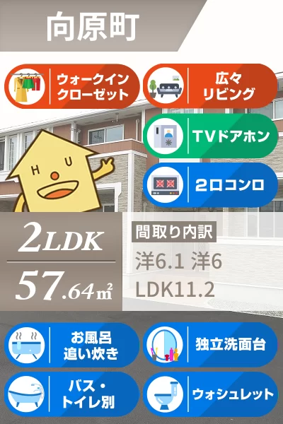 アネッサ B 201のお部屋の特徴