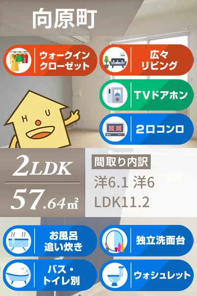 アネッサ B 202のお部屋の特徴