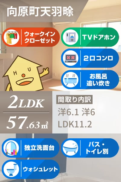 アネッサ B 203のお部屋の特徴