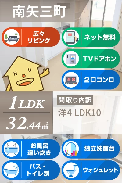 クラール南矢三A 101のお部屋の特徴