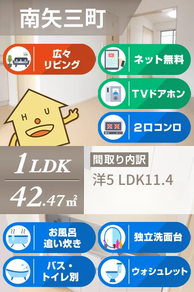 クラール南矢三A 202のお部屋の特徴