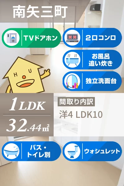 クラール南矢三C 102のお部屋の特徴