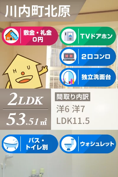 モン・ルポ B 101のお部屋の特徴