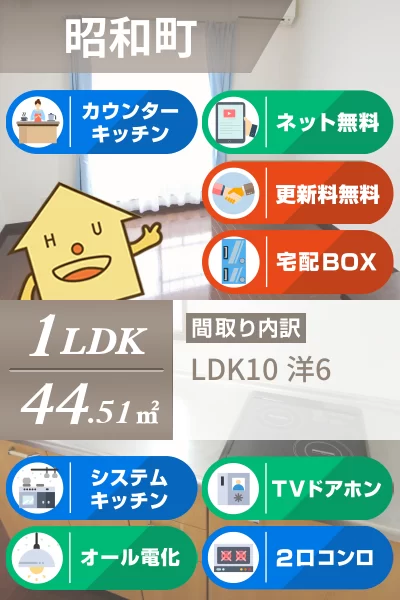 昭和町 アパート 1LDK 2のお部屋の特徴