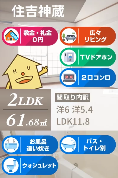 ジュネス 201のお部屋の特徴