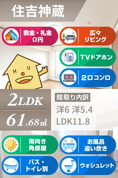 ジュネス 203のお部屋の特徴