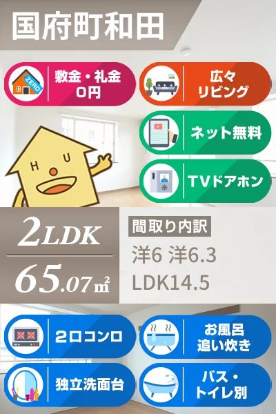サンシティー国府B 203のお部屋の特徴