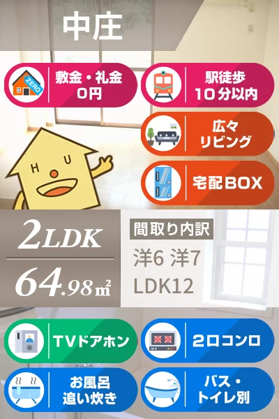 ファイン カレッジ 101のお部屋の特徴