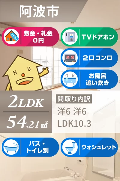 ポート・レーゼ C 103のお部屋の特徴