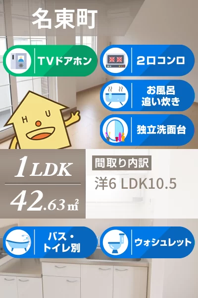 サニーサイドUP 102のお部屋の特徴