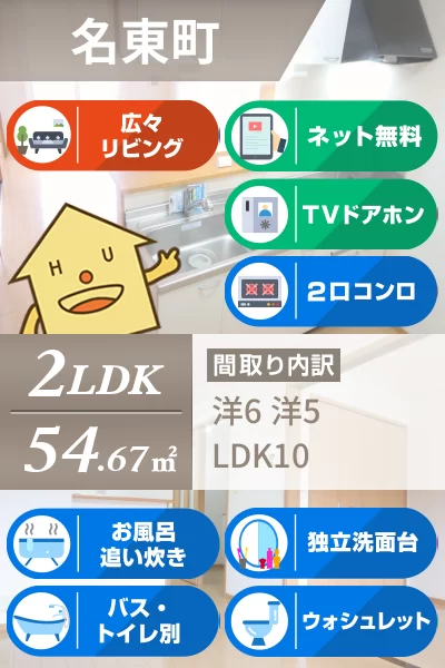 サニーサイドUP 203のお部屋の特徴