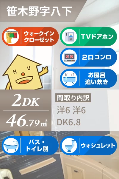 サンパティーク・パレス D 101のお部屋の特徴