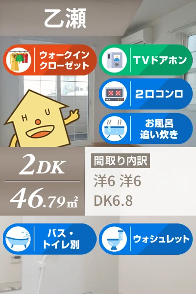 ルチェルナ II 101のお部屋の特徴