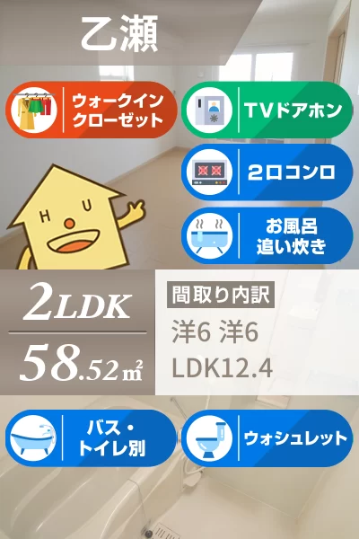 ルチェルナ II 203のお部屋の特徴