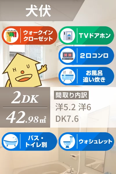 サンシャインオールウェイズC 101のお部屋の特徴