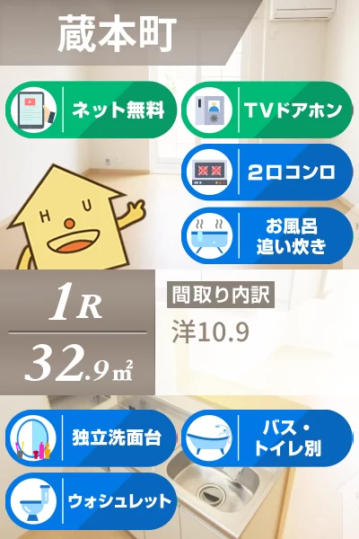 ラッフィナート 103のお部屋の特徴