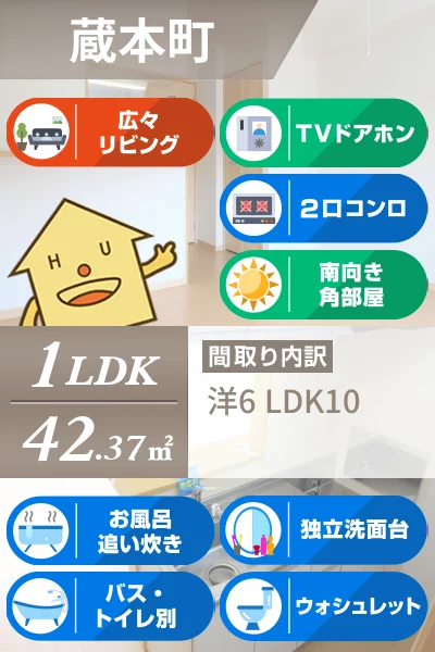 ラッフィナート 202のお部屋の特徴
