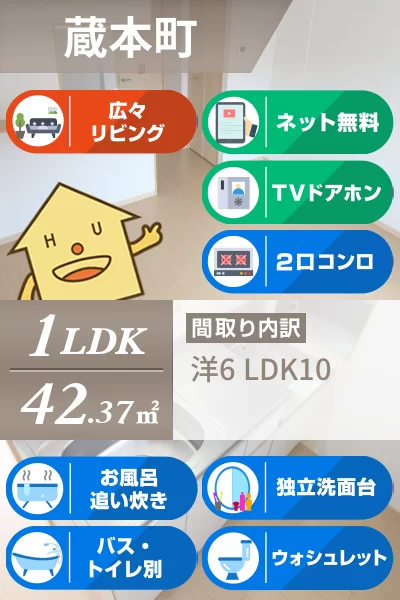 ラッフィナート 205のお部屋の特徴