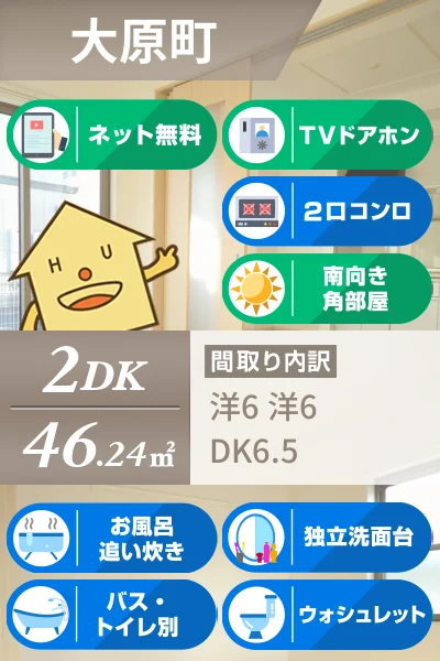 ストロベリーガーデンB 101のお部屋の特徴