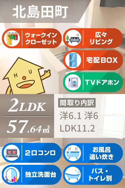 フィオーレNS IVーB 201のお部屋の特徴