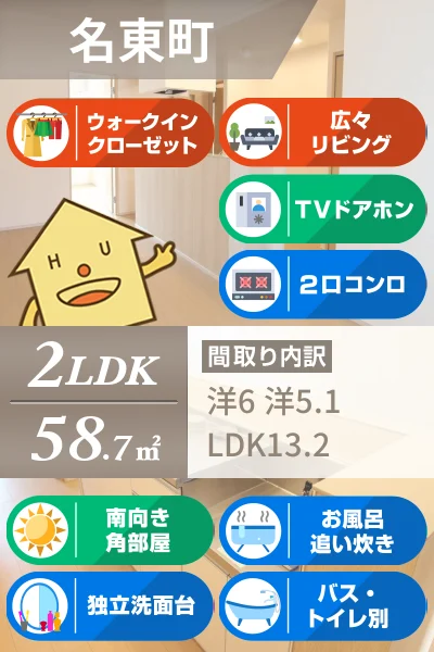 クラール名東イースト B 202のお部屋の特徴