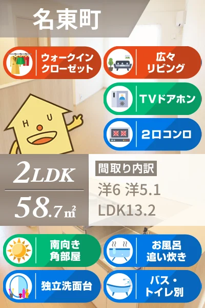 クラール名東イースト B 203のお部屋の特徴