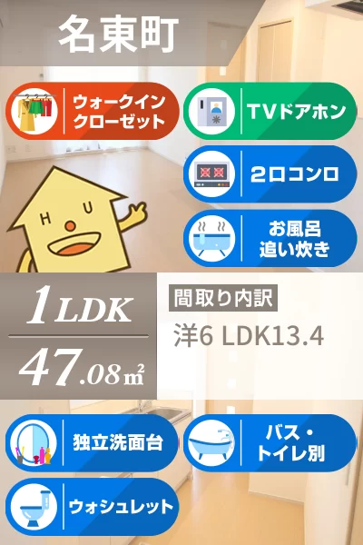 ルミナス名東 II 103のお部屋の特徴