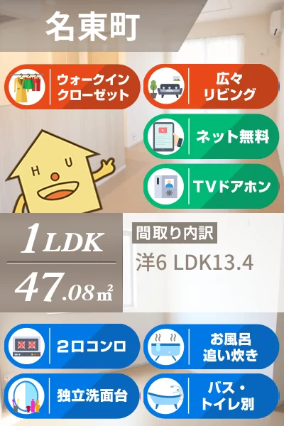 ルミナス名東 III 102のお部屋の特徴