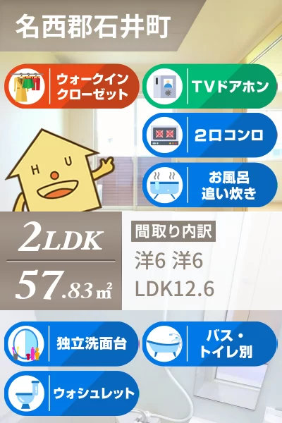 アドマーニ 101のお部屋の特徴