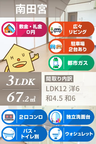 南田宮 マンション 3LDK 201のお部屋の特徴