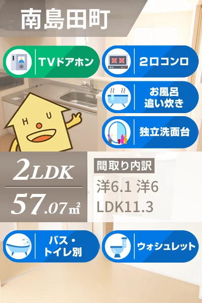 ジュネス・YK B 201のお部屋の特徴