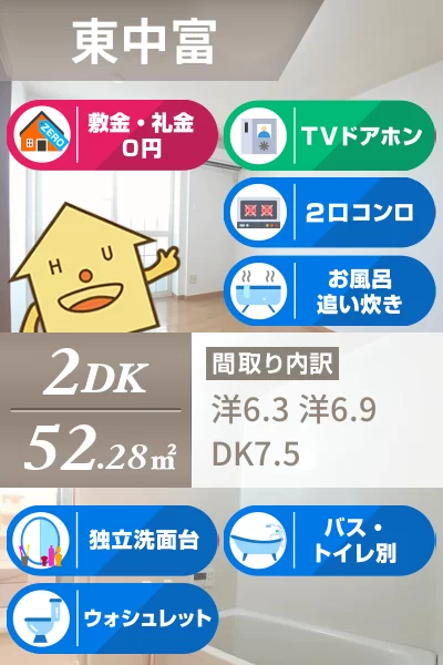 ビレッジあいA 202のお部屋の特徴
