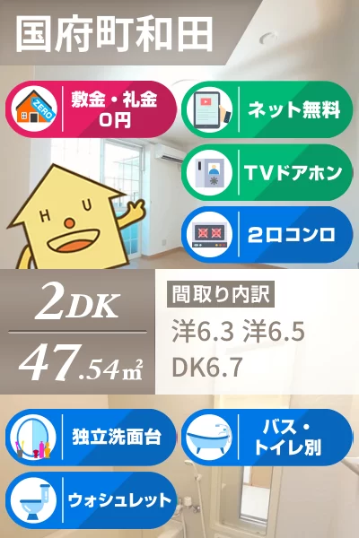 レジデンス298 103のお部屋の特徴