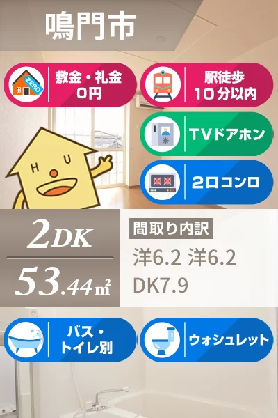 プチメゾンパール I 202のお部屋の特徴