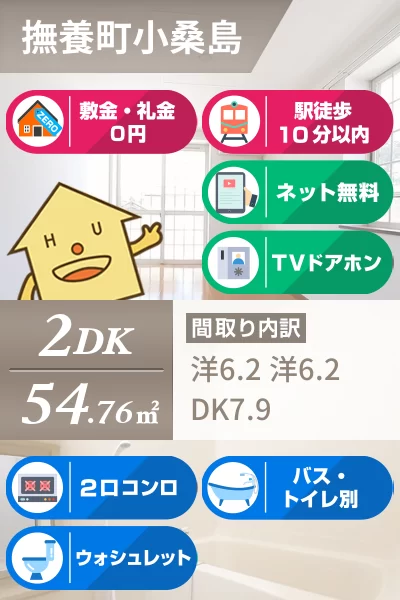 プチメゾンパール I 203のお部屋の特徴