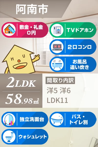 ハイツ ロジュマンA 203のお部屋の特徴