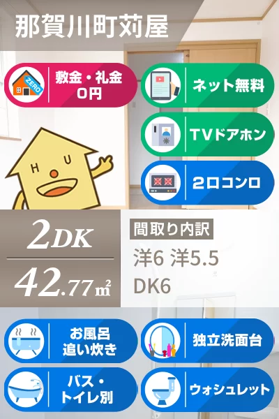 グリーンパレスA 101のお部屋の特徴