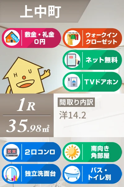 グラン ベルジュ A 103のお部屋の特徴