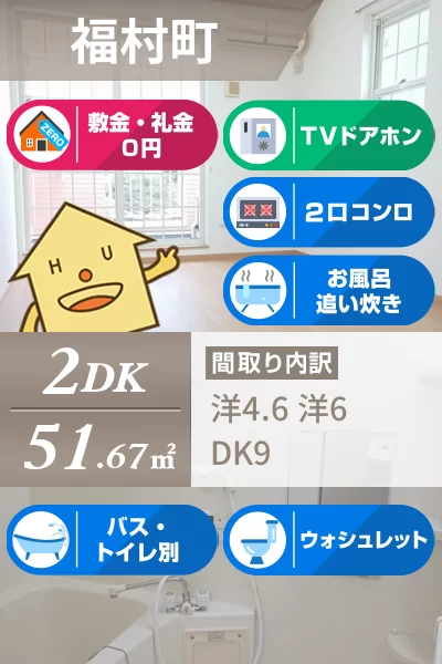 メゾン リヴァージュ 201のお部屋の特徴
