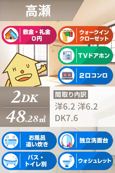 ペニーレインIII 103のお部屋の特徴