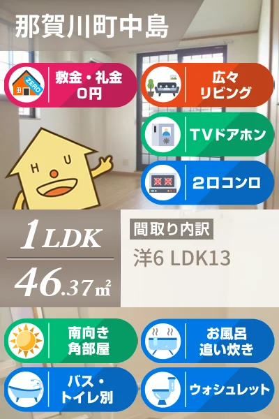 レーヴ 201のお部屋の特徴