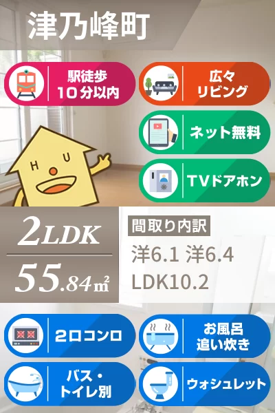 ハッピネスハウス B 201のお部屋の特徴