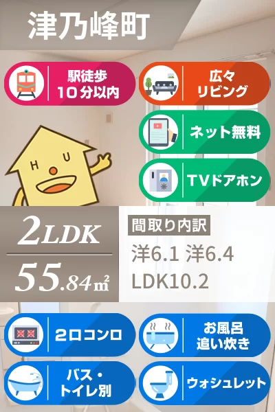 ハッピネスハウス B 202のお部屋の特徴
