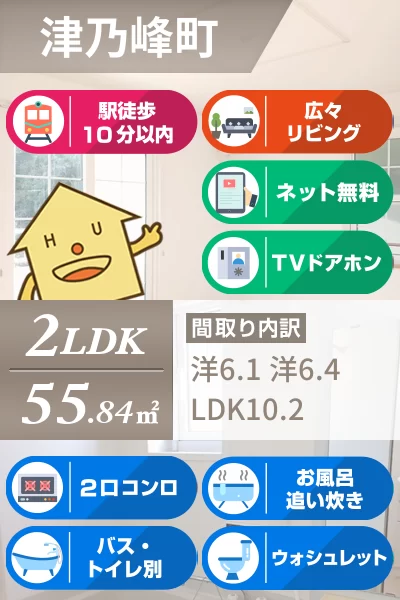 ハッピネスハウス B 203のお部屋の特徴
