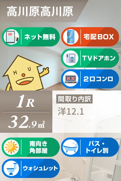 ヴェル ドゥーラ III 102のお部屋の特徴