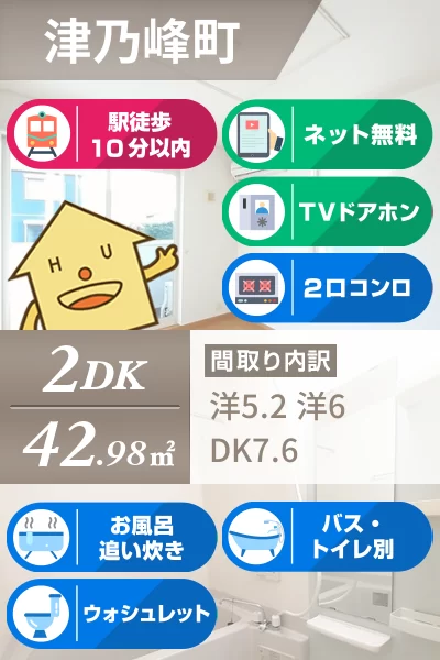 グリュックハウス A 101のお部屋の特徴