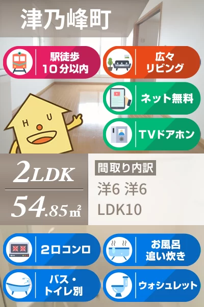グリュックハウス A 205のお部屋の特徴