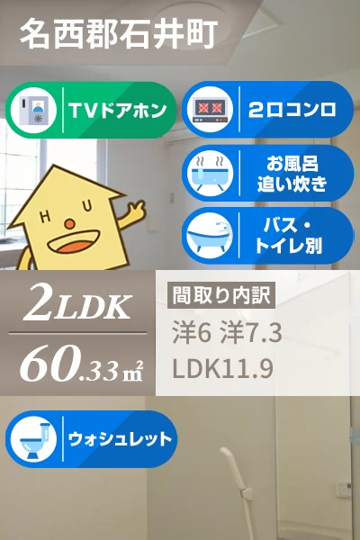 セレーノ 202のお部屋の特徴