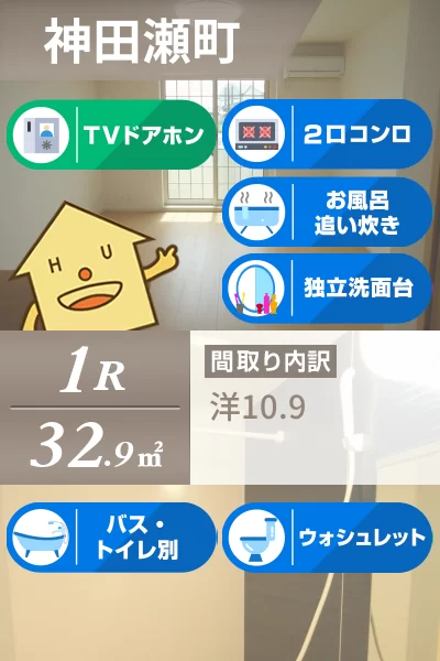 ボンヌ・シャンス 102のお部屋の特徴