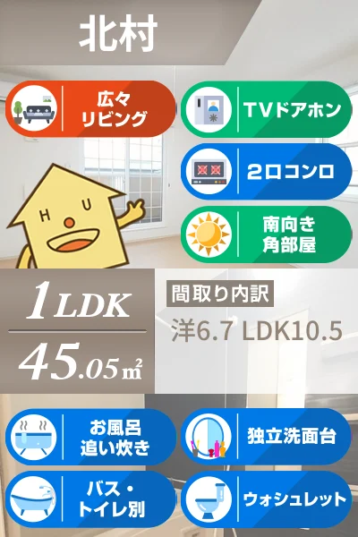 プリマヴェーラ’12 206のお部屋の特徴